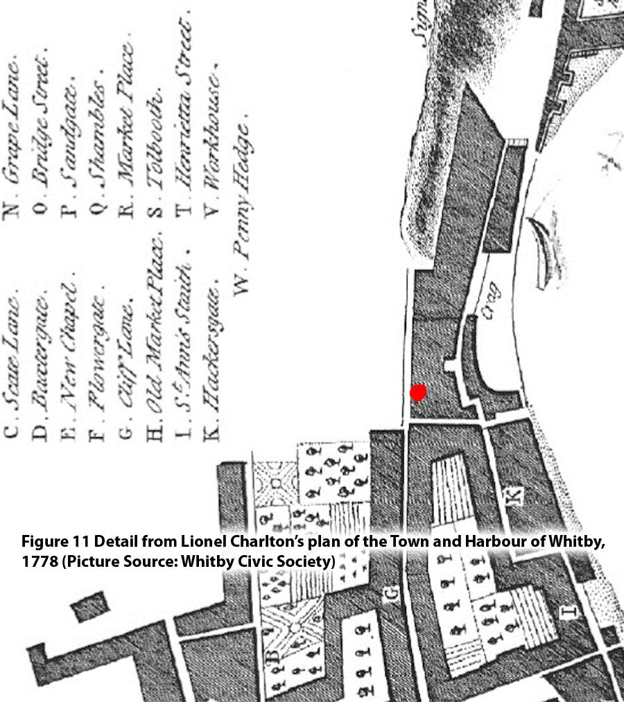 Figure 11 Detail from Lionel Charlton’s plan of the Town and Harbour of Whitby, 1778